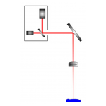 TeleStar® Plus TTL laser