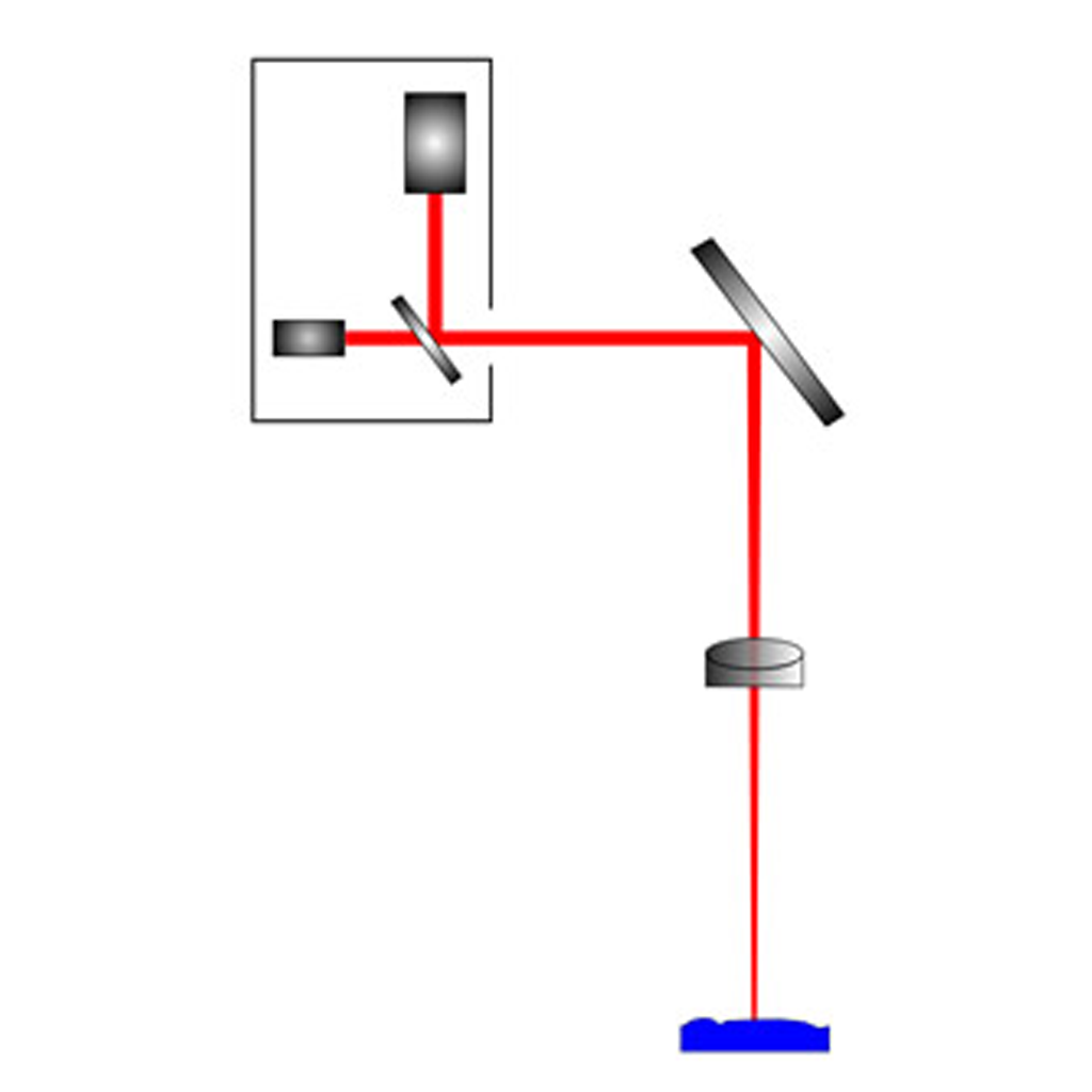 TeleStar® Plus TTL laser